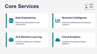 in22labs: Transforming Data into Actionable Insights | PDF