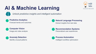 in22labs: Transforming Data into Actionable Insights | PDF