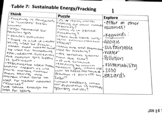 Table 7 sustainable energy fracking 
