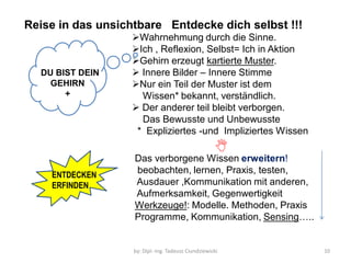 by: Dipl.-Ing. Tadeusz Ciundziewicki 
10 
Wahrnehmung durch die Sinne. 
Ich , Reflexion, Selbst= Ich in Aktion 
Gehirn erzeugt kartierte Muster. 
 Innere Bilder – Innere Stimme 
Nur ein Teil der Muster ist dem Wissen* bekannt, verständlich. 
 Der anderer teil bleibt verborgen. Das Bewusste und Unbewusste * Expliziertes -und Impliziertes Wissen  
Das verborgene Wissen erweitern! 
beobachten, lernen, Praxis, testen, 
Ausdauer ,Kommunikation mit anderen, 
Aufmerksamkeit, Gegenwertigkeit 
Werkzeuge!: Modelle. Methoden, Praxis 
Programme, Kommunikation, Sensing….. 
e 
DUD 
DU BIST DEIN 
GEHIRN 
+ 
ENTDECKEN 
ERFINDEN 
Reise in das unsichtbare Entdecke dich selbst !!!  
