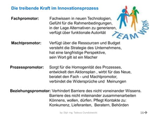 by: Dipl.-Ing. Tadeusz Ciundziewicki 
Die treibende Kraft im Innovationsprozess 
Fachpromotor: Fachwissen in neuen Technologien, 
Gefühl für die Rahmenbedingungen, 
in der Lage Alternativen zu generieren, 
verfügt über funktionale Autorität 
Machtpromotor: Verfügt über die Ressourcen und Budget 
versteht die Strategie des Unternehmens, 
hat eine langfristige Perspektive, 
sein Wort gilt ist ein Macher 
Prozesspromotor: Sorgt für die Homogenität des Prozesses, 
entwickelt den Aktionsplan , wirbt für das Neue, 
beratet den Fach - und Machtpromotor, verbindet die Widersprüche und Meinungen 
Beziehungspromotor: Verhindert Barriere des nicht voneinander Wissens. 
Barriere des nicht miteinander zusammenarbeiten 
Könnens, wollen, dürfen. Pflegt Kontakte zu: 
Konkurrenz, Lieferanten, Beratern, Behörden 
16  