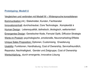 by: Dipl.-Ing. Tadeusz Ciundziewicki 
25 
Prototyping: Modell U 
Vergleichen und verbinden mit Modell W – Widerspruche konsolidieren 
Kommunikation mit : Stakeholder, Kunden, Fachberater 
Innovationsinhalt: durchschaubar, Core Technologie , Komplexität  
Human Design: Lebensqualität, ästhetisch, ökologisch, weltorientiert 
Emergentes Design: Genetischer Kode, Fernziel Optik, Diffusion Strategie 
Werte im Produkt: psychologische ,emotionelle, Neuromarketing-Effekte 
Unique Sales Proposition; Optionen, Customising, Erweiterung 
Usability: Funktionen, Handhabung, Cost of Ownership, Servicefreundlich, 
Reparatur, Nachhaltigkeit, Gender und Zielgruppe, Cost of Ownership 
Wertschöpfung. durch emergente, innovative Lösung 
 