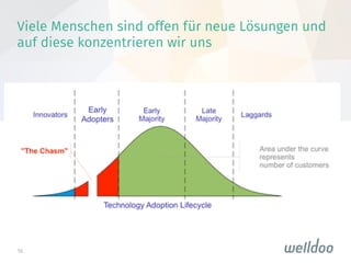 16
Viele Menschen sind offen für neue Lösungen und
auf diese konzentrieren wir uns 
 