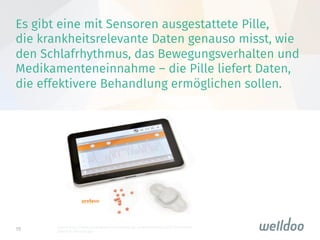 19
Es gibt eine mit Sensoren ausgestattete Pille,
die krankheitsrelevante Daten genauso misst, wie
den Schlafrhythmus, das Bewegungsverhalten und
Medikamenteneinnahme – die Pille liefert Daten,
die effektivere Behandlung ermöglichen sollen.
Quelle: http://www.edisonawards.com/news/wp-content/uploads/2014/04/Proteus-
Galazy10-1024x788.jpg
 