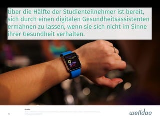 22
Über die Hälfte der Studienteilnehmer ist bereit,
sich durch einen digitalen Gesundheitsassistenten
ermahnen zu lassen, wenn sie sich nicht im Sinne
ihrer Gesundheit verhalten. 
Quelle: 
http://www.wsj.com/articles/apple-watch-review-what-the-apple-watch-does-bestmake-you-
look-good-1428494694
 