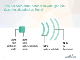 23
50% der Studienteilnehmer bevorzugen ein
dezentes akustisches Signal 
 