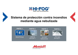 Sistema de protección contra incendios
mediante agua nebulizada
PARTE 2
PARTE 1 PARTE 3
HI-FOG®
Aplicaciones
¿Qué es
HI-FOG® ?
Marioff Group
PARTE 4
¿Por qué
HI-FOG ®?
 
