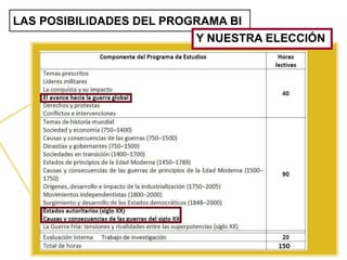 LAS POSIBILIDADES DEL PROGRAMA BI
Y NUESTRA ELECCIÓN
 