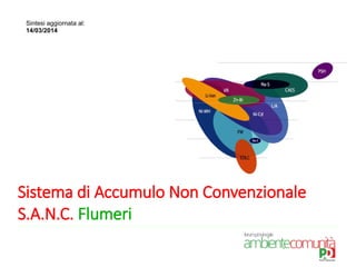 Sistema di Accumulo Non Convenzionale
S.A.N.C. Flumeri
Sintesi aggiornata al:
14/03/2014
 