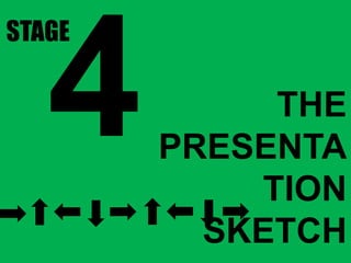 STAGE
THE
PRESENTA
TION
SKETCH
 