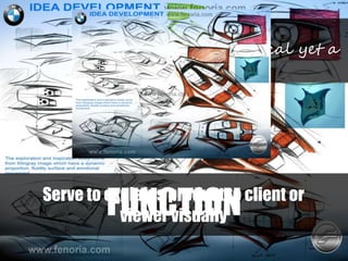 • More refined
• A little technical yet a
little emotive
FUNCTIONServe to explains product to client or
viewer visually
 