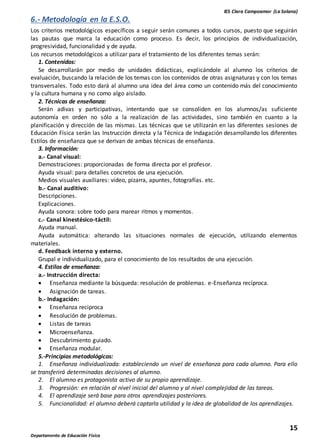 IES Clara Campoamor (La Solana)
15
Departamento de Educación Física
6.- Metodología en la E.S.O.
Los criterios metodológicos específicos a seguir serán comunes a todos cursos, puesto que seguirán
las pautas que marca la educación como proceso. Es decir, los principios de individualización,
progresividad, funcionalidad y de ayuda.
Los recursos metodológicos a utilizar para el tratamiento de los diferentes temas serán:
1. Contenidos:
Se desarrollarán por medio de unidades didácticas, explicándole al alumno los criterios de
evaluación, buscando la relación de los temas con los contenidos de otras asignaturas y con los temas
transversales. Todo esto dará al alumno una idea del área como un contenido más del conocimiento
y la cultura humana y no como algo aislado.
2. Técnicas de enseñanza:
Serán adivas y participativas, intentando que se consoliden en los alumnos/as suficiente
autonomía en orden no sólo a la realización de las actividades, sino también en cuanto a la
planificación y dirección de las mismas. Las técnicas que se utilizarán en las diferentes sesiones de
Educación Física serán las Instrucción directa y la Técnica de Indagación desarrollando los diferentes
Estilos de enseñanza que se derivan de ambas técnicas de enseñanza.
3. Información:
a.- Canal visual:
Demostraciones: proporcionadas de forma directa por el profesor.
Ayuda visual: para detalles concretos de una ejecución.
Medios visuales auxiliares: video, pizarra, apuntes, fotografías. etc.
b.- Canal auditivo:
Descripciones.
Explicaciones.
Ayuda sonora: sobre todo para marear ritmos y momentos.
c.- Canal kinestésico-táctil:
Ayuda manual.
Ayuda automática: alterando las situaciones normales de ejecución, utilizando elementos
materiales.
d. Feedback interno y externo.
Grupal e individualizado, para el conocimiento de los resultados de una ejecución.
4. Estilos de enseñanza:
a.- Instrucción directa:
 Enseñanza mediante la búsqueda: resolución de problemas. e-Enseñanza recíproca.
 Asignación de tareas.
b.- Indagación:
 Enseñanza reciproca
 Resolución de problemas.
 Listas de tareas
 Microenseñanza.
 Descubrimiento guiado.
 Enseñanza modular.
5.-Principios metodológicos:
1. Enseñanza individualizada: estableciendo un nivel de enseñanza para cada alumno. Para ello
se transferirá determinadas decisiones al alumno.
2. El alumno es protagonista activo de su propio aprendizaje.
3. Progresión: en relación al nivel inicial del alumno y al nivel complejidad de las tareas.
4. El aprendizaje será base para otros aprendizajes posteriores.
5. Funcionalidad: el alumno deberá captarla utilidad y la idea de globalidad de los aprendizajes.
 