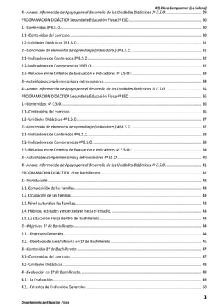 IES Clara Campoamor (La Solana)
3
Departamento de Educación Física
4.- Anexo: Información de Apoyo para el desarrollo de las Unidades Didácticas 2º E.S.O................................ 29
PROGRAMACIÓN DIDÁCTICA Secundaria Educación Física 3º ESO................................................................. 30
1.- Contenidos 3º E.S.O.:............................................................................................................................ 30
1.1- Contenidos del currículo...................................................................................................................... 30
1.2- Unidades Didácticas 3º E.S.O. .............................................................................................................. 31
2.- Concreción de elementos de aprendizaje (Indicadores) 3º E.S.O............................................................... 31
2.1- Indicadores de Contenidos 3º E.S.O...................................................................................................... 32
2.2- Indicadores de Competencias 3º ES.O. ................................................................................................. 32
2.3- Relación entre Criterios de Evaluación e Indicadores 3º E.S.O.:.............................................................. 33
3.- Actividades complementarias y extraescolares. ...................................................................................... 34
4.- Anexo: Información de Apoyo para el desarrollo de las Unidades Didácticas 3º E.S.O. ............................... 35
PROGRAMACIÓN DIDÁCTICA Secundaria Educación Física 4º ESO................................................................. 36
1.- Contenidos: 4º E.S.O............................................................................................................................. 36
1.1- Contenidos del currículo...................................................................................................................... 36
1.2- Unidades Didácticas 4º E.S.O. .............................................................................................................. 37
2.- Concreción de elementos de aprendizaje (Indicadores) 4º E.S.O............................................................... 37
2.1- Indicadores de Contenidos 4º E.S.O...................................................................................................... 38
2.2- Indicadores de Competencias 4º E.S.O. ................................................................................................ 38
2.3- Relación entre Criterios de Evaluación e Indicadores 4º E.S.O.:.............................................................. 39
3.- Actividades complementarias y extraescolares 4º ES.O............................................................................ 40
4.- Anexo: Información de Apoyo para el desarrollo de las Unidades Didácticas 4º E.S.O. ............................... 41
PROGRAMACIÓN DIDÁCTICA 1º de Bachillerato .......................................................................................... 42
1.- Introducción ......................................................................................................................................... 43
1.1. Composición de las familias................................................................................................................. 43
1.2. Ocupación de las familias..................................................................................................................... 43
1.3. Nivel cultural de las familias................................................................................................................. 43
1.4. Hábitos, actitudes y expectativas haciael estudio. ................................................................................ 43
1.5. La Educación Física dentro del Bachillerato........................................................................................... 44
2.- Objetivos 1º de Bachillerato................................................................................................................... 44
2.1.- Objetivos Generales........................................................................................................................... 44
2.2.- Objetivos de Área/Materia en 1º de Bachillerato ................................................................................. 46
3.- Contenidos 1º de Bachillerato:............................................................................................................... 47
3.1- Contenidos del currículo...................................................................................................................... 47
3.2- Unidades Didácticas............................................................................................................................ 48
4.- Evaluación en 1º de Bachillerato............................................................................................................ 49
4.1.- La Evaluación..................................................................................................................................... 49
4.2.- Criterios de Evaluación Generales....................................................................................................... 50
 