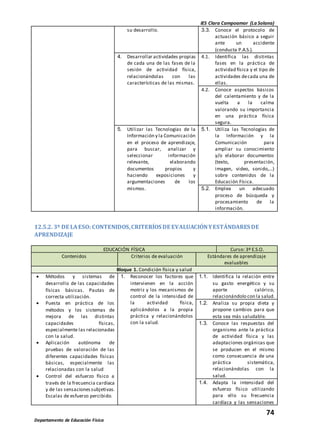 IES Clara Campoamor (La Solana)
74
Departamento de Educación Física
su desarrollo. 3.3. Conoce el protocolo de
actuación básico a seguir
ante un accidente
(conducta P.A.S.).
4. Desarrollar actividades propias
de cada una de las fases de la
sesión de actividad física,
relacionándolas con las
características de las mismas.
4.1. Identifica las distintas
fases en la práctica de
actividad física y el tipo de
actividades decada una de
ellas.
4.2. Conoce aspectos básicos
del calentamiento y de la
vuelta a la calma
valorando su importancia
en una práctica física
segura.
5. Utilizar las Tecnologías de la
Información y la Comunicación
en el proceso de aprendizaje,
para buscar, analizar y
seleccionar información
relevante, elaborando
documentos propios y
haciendo exposiciones y
argumentaciones de los
mismos.
5.1. Utiliza las Tecnologías de
la Información y la
Comunicación para
ampliar su conocimiento
y/o elaborar documentos
(texto, presentación,
imagen, video, sonido,…)
sobre contenidos de la
Educación Física.
5.2. Emplea un adecuado
proceso de búsqueda y
procesamiento de la
información.
12.5.2. 3º DE LAESO: CONTENIDOS,CRITERÍOS DE EVALUACIÓNYESTÁNDARES DE
APRENDIZAJE
EDUCACIÓN FÍSICA Curso: 3º E.S.O.
Contenidos Criterios de evaluación Estándares de aprendizaje
evaluables
Bloque 1. Condición física y salud
 Métodos y sistemas de
desarrollo de las capacidades
físicas básicas. Pautas de
correcta utilización.
 Puesta en práctica de los
métodos y los sistemas de
mejora de las distintas
capacidades físicas,
especialmente las relacionadas
con la salud.
 Aplicación autónoma de
pruebas de valoración de las
diferentes capacidades físicas
básicas, especialmente las
relacionadas con la salud
 Control del esfuerzo físico a
través de la frecuencia cardiaca
y de las sensacionessubjetivas.
Escalas de esfuerzo percibido.
1. Reconocer los factores que
intervienen en la acción
motriz y los mecanismos de
control de la intensidad de
la actividad física,
aplicándolos a la propia
práctica y relacionándolos
con la salud.
1.1. Identifica la relación entre
su gasto energético y su
aporte calórico,
relacionándolo con la salud.
1.2. Analiza su propia dieta y
propone cambios para que
esta sea más saludable.
1.3. Conoce las respuestas del
organismo ante la práctica
de actividad física y las
adaptaciones orgánicas que
se producen en el mismo
como consecuencia de una
práctica sistemática,
relacionándolas con la
salud.
1.4. Adapta la intensidad del
esfuerzo físico utilizando
para ello su frecuencia
cardíaca y las sensaciones
 