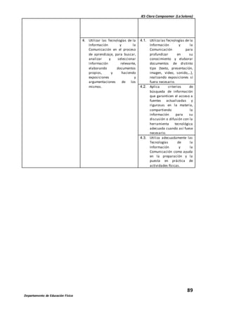 IES Clara Campoamor (La Solana)
89
Departamento de Educación Física
4. Utilizar las Tecnologías de la
Información y la
Comunicación en el proceso
de aprendizaje, para buscar,
analizar y seleccionar
información relevante,
elaborando documentos
propios, y haciendo
exposiciones y
argumentaciones de los
mismos.
4.1. Utiliza las Tecnologías de la
Información y la
Comunicación para
profundizar en su
conocimiento y elaborar
documentos de distinto
tipo (texto, presentación,
imagen, video, sonido,…),
realizando exposiciones sí
fuera necesario.
4.2. Aplica criterios de
búsqueda de información
que garanticen el acceso a
fuentes actualizadas y
rigurosas en la materia,
compartiendo la
información para su
discusión o difusión con la
herramienta tecnológica
adecuada cuando así fuese
necesario.
4.3. Utiliza adecuadamente las
Tecnologías de la
Información y la
Comunicación como ayuda
en la preparación y la
puesta en práctica de
actividades físicas.
 