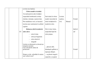 O3
cuvinte nou-înţelese.
Citirea model a textului:
Se realizează de către învăţător
respectănd următoarele cerinţe:
claritate, intonaţie, expresivitate.
Prin modelarea vocii, se încearcă
trezirea unor sentimente în sufletul
copiilor.
Reluarea citirii textului de
către elevi:
- citire în lanţ
- citire pe fragmente
- citire selectivă
- integrală
Lectura se alternează cu discuţii pe
marginea textului.
Care sunt florile aduse de
primăvară?
Despre ce alte schimbări în natura
este vorba în text?
Sunt atenţi la citirea
model, încercând să
imite învăţătorul la
modul de citire.
Elevii citesc lecţia,
respectând tipul de
citire propus.
... ghioceii albi,
brănduşele galbene şi
toporaşii albaştri.
... au plesnit mugurii
copacilor, au aparut
Lectura
explica-
tivă Manual
Frontal
Individ
ual
Frontal
 