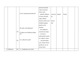 O3
O2
Ce fac vieţuitoarele primăvara?
De unde a ieşit buburuza?
Ce părere avea buburuza despre
ea?
Ce a aflat de la copil?
primele frunzuliţe
crude şi lucioase,
afară e cald...
... păsările călătoare
se întorc din ţările
calde, albinele
deretica cuibul, mieii
zburdă pe pajişte,
gâzele ies din
amorţire.
....din crăpăturile
scoarţei unui copac.
... era mică si
neînsemnată, nimeni
nu o băga in seama.
.... este prima gâză
care vesteşte sosirea
primăverii, are un
rost pe lume.
conversa
ţia
Exerci-
ţiul
manual frontal
6. Obţinerea O6  Completarea unui rebus:
 