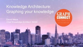 Knowledge Architecture:
Graphing your knowledge
David Meza
Chief Knowledge Architect, NASA
 