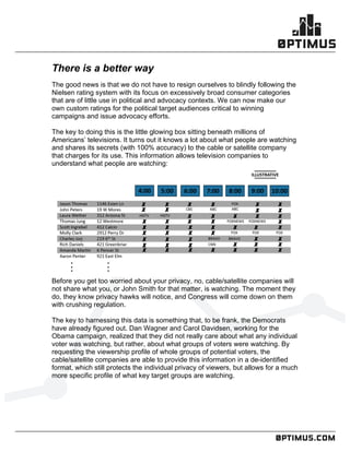 .comconfidential
	
  
	
  
	
  
There is a better way
The good news is that we do not have to resign ourselves to blindly following the
Nielsen rating system with its focus on excessively broad consumer categories
that are of little use in political and advocacy contexts. We can now make our
own custom ratings for the political target audiences critical to winning
campaigns and issue advocacy efforts.
The key to doing this is the little glowing box sitting beneath millions of
Americans’ televisions. It turns out it knows a lot about what people are watching
and shares its secrets (with 100% accuracy) to the cable or satellite company
that charges for its use. This information allows television companies to
understand what people are watching:
Before you get too worried about your privacy, no, cable/satellite companies will
not share what you, or John Smith for that matter, is watching. The moment they
do, they know privacy hawks will notice, and Congress will come down on them
with crushing regulation.
The key to harnessing this data is something that, to be frank, the Democrats
have already figured out. Dan Wagner and Carol Davidsen, working for the
Obama campaign, realized that they did not really care about what any individual
voter was watching, but rather, about what groups of voters were watching. By
requesting the viewership profile of whole groups of potential voters, the
cable/satellite companies are able to provide this information in a de-identified
format, which still protects the individual privacy of viewers, but allows for a much
more specific profile of what key target groups are watching.
 