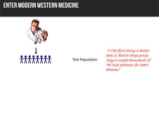 Test Population
->The first thing a doctor
does is find a large group
(say a couple thousand) of
“at-risk patients for heart
attacks”
 