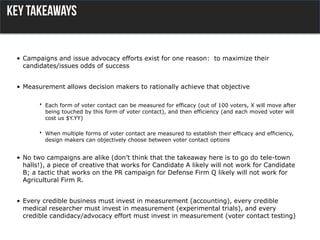• Campaigns and issue advocacy efforts exist for one reason: to maximize their
candidates/issues odds of success
• Measurement allows decision makers to rationally achieve that objective
 Each form of voter contact can be measured for efficacy (out of 100 voters, X will move after
being touched by this form of voter contact), and then efficiency (and each moved voter will
cost us $Y.YY)
 When multiple forms of voter contact are measured to establish their efficacy and efficiency,
design makers can objectively choose between voter contact options
• No two campaigns are alike (don’t think that the takeaway here is to go do tele-town
halls!), a piece of creative that works for Candidate A likely will not work for Candidate
B; a tactic that works on the PR campaign for Defense Firm Q likely will not work for
Agricultural Firm R.
• Every credible business must invest in measurement (accounting), every credible
medical researcher must invest in measurement (experimental trials), and every
credible candidacy/advocacy effort must invest in measurement (voter contact testing)
 