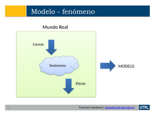 Francisco Sandoval | fasandoval@utpl.edu.ec
Modelo - fenómeno
fenómeno
Mundo Real
Causas
Efecto
MODELO
18
 