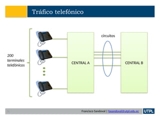 Francisco Sandoval | fasandoval@utpl.edu.ec
Tráfico telefónico
CENTRAL A CENTRAL B
200
terminales
telefónicos
circuitos
31
 