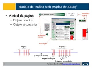 Francisco Sandoval | fasandoval@utpl.edu.ec
Modelo de tráfico web [tráfico de datos]
• A nivel de página:
– Objeto principal
– Objeto secundarios
34
 