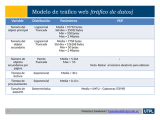 Francisco Sandoval | fasandoval@utpl.edu.ec
Modelo de tráfico web [tráfico de datos]
Variable Distribución Parámetros PDF
Tamaño del
objeto principal
Lognormal
Truncada
Media = 10710 bytes
Std dev = 25032 bytes
Min = 100 bytes
Max = 2 Mbytes
Tamaño del
objeto
secundario
Lognormal
Truncada
Media = 7758 bytes
Std dev = 126168 bytes
Min = 50 bytes
Max = 2 Mbytes
Número de
objetos
secundarios por
página
Pareto
Truncada
Media = 5,564
Max = 53
;
Nota: Restar al número aleatorio para obtener
Tiempo de
lectura
Exponencial Media = 30 s
Tiempo de
procesamiento
Exponencial Media = 0,13 s
Tamaño de
paquete
Determinística Media = (MTU – Cabeceras TCP/IP)
35
 
