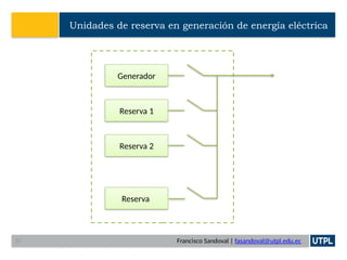 Francisco Sandoval | fasandoval@utpl.edu.ec
Unidades de reserva en generación de energía eléctrica
Generador
Reserva 1
Reserva 2
Reserva
37
 