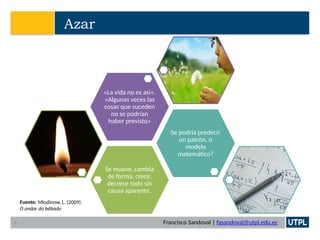 Francisco Sandoval | fasandoval@utpl.edu.ec
Azar
Se mueve, cambia
de forma, crece,
decrece todo sin
causa aparente.
Se podría predecir
un patrón, o
modelo
matemático?
«La vida no es así».
«Algunas veces las
cosas que suceden
no se podrían
haber previsto»
Fuente: Mlodinow, L. (2009).
O andar do bêbado
8
 
