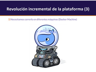 3)Necesitamos correrlo en diferentes máquinas (Docker Machine)
Revolución incremental de la plataforma (3)
 