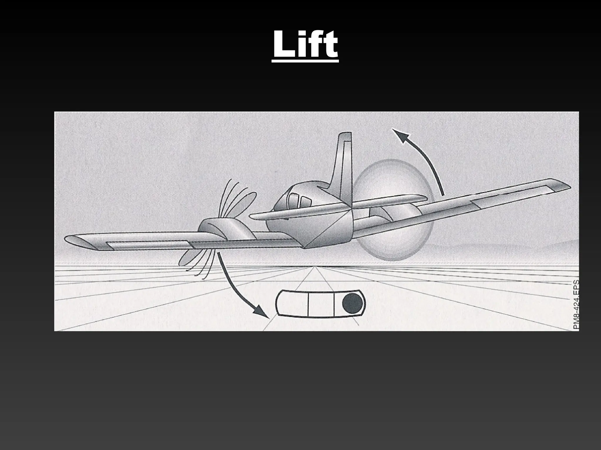 Lift
 