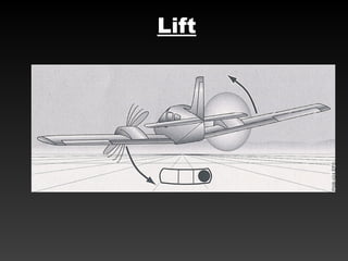 Multi Engine princible of flight ppt aviation | PPT
