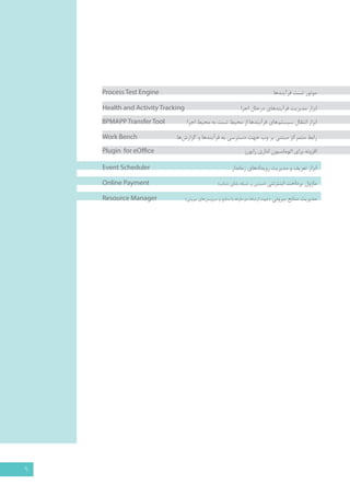 9 
موتور تست فرآیندها Process Test Engine 
ابزار مدیریت فرآیندهای درحال اجرا 
Health and Activity Tracking 
ابزار انتقال سیستم های فرآیندها از محیط تست به محیط اجرا BPMAPP Transfer Tool 
رابط متمرکز مبتنی بر وب جهت دسترسی به فرآیندها و گزار شها Work Bench 
افزونه برای اتوماسیون اداری رای و ر ز Plugin for eOffice 
ابزار تعریف و مدیریت رویدادهای زماندار 
ماژول پرداخت اینترنتی )مبتنی بر شبکه بانکی شتاب( 
مدیریت منابع بیرونی )جهت ارتباط دو طرفه با منابع و سروی سهای بیرونی( 
Event Scheduler 
Online Payment 
Resource Manager 
 
