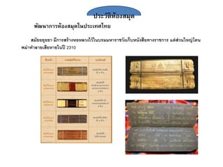 ประวัติห้องสมุด
พัฒนาการห้องสมุดในประเทศไทย
สมัยอยุธยา มีการสร้างหอหลวงไว้ในบรมมหาราชวังเก็บหนังสือทางราชการ แต่ส่วนใหญ่โดน
พม่าทาลายเสียหายในปี 2310
 