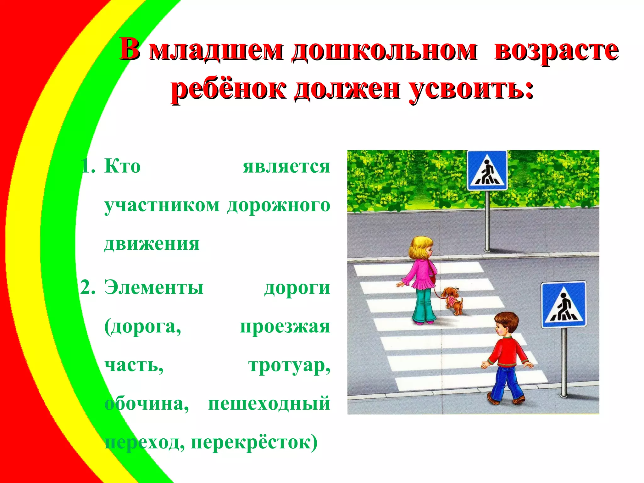ВВ ммллааддшшеемм ддоошшккооллььнноомм ввооззрраассттее 
ррееббёённоокк ддооллжжеенн ууссввооииттьь:: 
1. Кто является 
участником дорожного 
движения 
2. Элементы дороги 
(дорога, проезжая 
часть, тротуар, 
обочина, пешеходный 
переход, перекрёсток) 
 