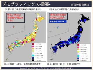 デモグラフィックス-需要- 自分の住む地は
どうかな？
Session② マクロビジョン ―デモグラフィックス ”2025年からの日本の姿”―
明るい色ほど
高齢者の増加が
大きい
黒色は若年層が
40％以上減少
 