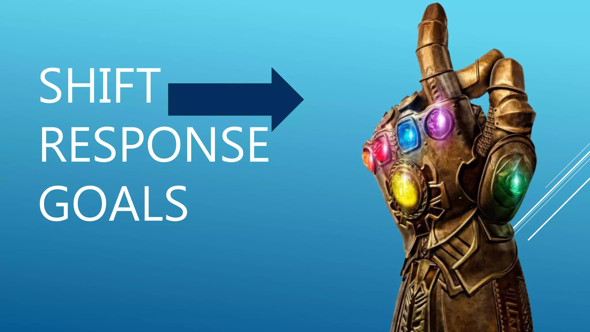 SHIFT
RESPONSE
GOALS
 