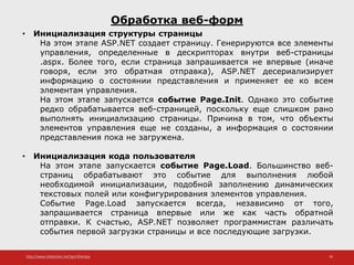 http://www.slideshare.net/IgorShkulipa 18
Обработка веб-форм
• Инициализация структуры страницы
На этом этапе ASP.NET создает страницу. Генерируются все элементы
управления, определенные в дескрипторах внутри веб-страницы
.aspx. Более того, если страница запрашивается не впервые (иначе
говоря, если это обратная отправка), ASP.NET десериализирует
информацию о состоянии представления и применяет ее ко всем
элементам управления.
На этом этапе запускается событие Page.Init. Однако это событие
редко обрабатывается веб-страницей, поскольку еще слишком рано
выполнять инициализацию страницы. Причина в том, что объекты
элементов управления еще не созданы, а информация о состоянии
представления пока не загружена.
• Инициализация кода пользователя
На этом этапе запускается событие Page.Load. Большинство веб-
страниц обрабатывают это событие для выполнения любой
необходимой инициализации, подобной заполнению динамических
текстовых полей или конфигурирования элементов управления.
Событие Page.Load запускается всегда, независимо от того,
запрашивается страница впервые или же как часть обратной
отправки. К счастью, ASP.NET позволяет программистам различать
события первой загрузки страницы и все последующие загрузки.
 