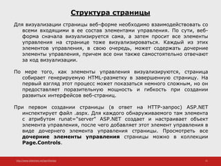 http://www.slideshare.net/IgorShkulipa 21
Структура страницы
Для визуализации страницы веб-форме необходимо взаимодействовать со
всеми входящими в ее состав элементами управления. По сути, веб-
форма сначала визуализируется сама, а затем просит все элементы
управления на странице тоже визуализироваться. Каждый из этих
элементов управления, в свою очередь, может содержать дочерние
элементы управления, причем все они также самостоятельно отвечают
за код визуализации.
По мере того, как элементы управления визуализируются, страница
собирает генерируемую HTML-разметку в завершенную страницу. На
первый взгляд этот процесс может показаться немного сложным, но он
предоставляет поразительную мощность и гибкость при создании
развитых интерфейсов веб-страниц.
При первом создании страницы (в ответ на HTTP-запрос) ASP.NET
инспектирует файл .aspx. Для каждого обнаруживаемого там элемента
с атрибутом runat="server" ASP.NET создает и настраивает объект
элемента управления, после чего добавляет этот элемент управления в
виде дочернего элемента управления страницы. Просмотреть все
дочерние элементы управления страницы можно в коллекции
Page.Controls.
 
