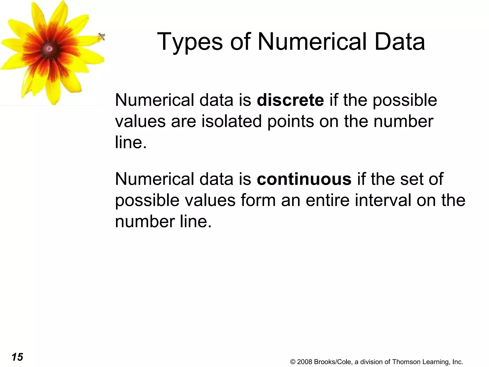 15 © 2008 Brooks/Cole, a division of Thomson Learning, Inc.
Types of Numerical Data
Numerical data is discrete if the possible
values are isolated points on the number
line.
Numerical data is continuous if the set of
possible values form an entire interval on the
number line.
 