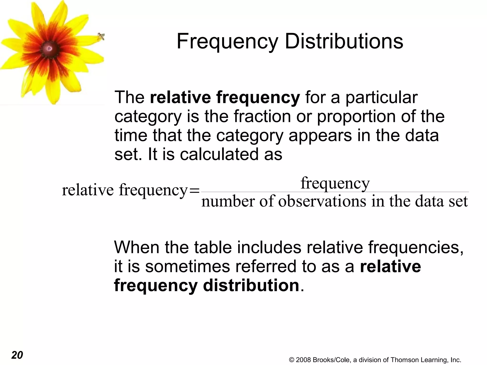 20 © 2008 Brooks/Cole, a division of Thomson Learning, Inc.
Frequency Distributions
The relative frequency for a particular
category is the fraction or proportion of the
time that the category appears in the data
set. It is calculated as
frequencyrelative frequency
number of observations in the data set
=
When the table includes relative frequencies,
it is sometimes referred to as a relative
frequency distribution.
 