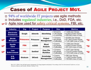 Lean & Agile Project Management | PDF