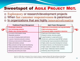 Lean & Agile Project Management | PDF