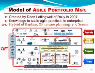 Lean & Agile Project Management | PDF