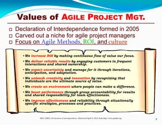 Lean & Agile Project Management | PDF