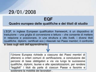 EQF
Quadro europeo delle qualifiche e dei titoli di studio
29/01/2008
L’EQF, in inglese European qualification framework, è un dispositivo di
traduzione – una griglia di conversione e lettura – che consente di mettere
in relazione e posizionare, in una struttura a otto livelli, i diversi titoli
(qualifiche, diplomi, certificati ecc.) rilasciati nei Paesi membri; il confronto
si basa sugli esiti dell’apprendimento.
l’Unione Europea richiede a ciascuno dei Paesi membri di
attenersi a criteri comuni di certificazione, a conclusione dei
percorsi di base obbligatori e via via lungo le successive
qualifiche, diplomi, lauree e alte specializzazioni, per rendere
“leggibili” i titoli da parte di ciascun Paese e favorire e
sostenere la mobilità dei lavoratori .
 