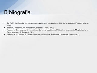 • Da Re F., La didattica per competenze. Apprendere competenze, descriverle, valutarle, Pearson, Milano,
2013;
• Batini F., Insegnare per competenze, Loecher, Torino, 2013;
• Accorsi M. G., Insegnare le competenze. La nuova didattica nell’istruzione secondaria, Maggioli editore,
Sant’arcangelo di Romagna, 2013;
• Castoldi M. – Chiosso G., Quale futuro per l’istruzione,, Mondadori Università, Firenze, 2017;
Bibliografia
 