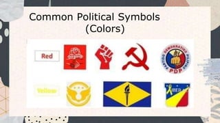 essay about cultural social political and economic symbols and practices